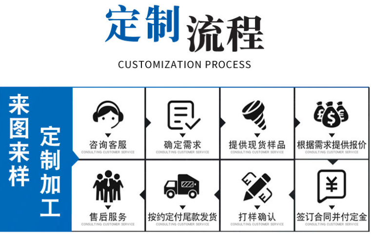 2023032695bed9c7c7d1a3c16297abdd22438df8.png 2023032695bed9c7c7d1a3c16297abdd22438df8.png